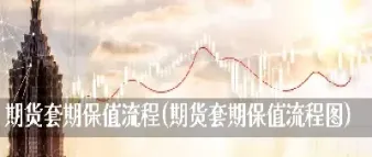 期货交易策略有哪些套期保值策略(期货市场套期保值策略)_https://www.xmqjcw.com_期货百科_第1张