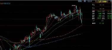期货的两项基本功能是(期货的两项基本功能是什么)_https://www.xmqjcw.com_期货百科_第1张