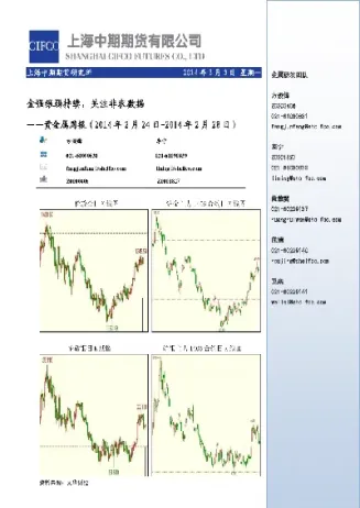 期货贵金属直播间(期货直播间现场直播)_https://www.xmqjcw.com_期货百科_第1张