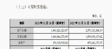 倍特期货持有多少国际期货控股权(倍特期货几天可以全部出金)_https://www.xmqjcw.com_期货百科_第1张