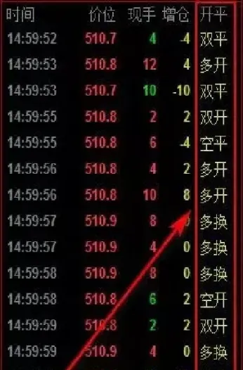 期货跌停的时候双平是自己对倒吗(期货连续跌停的实例)_https://www.xmqjcw.com_期货百科_第1张