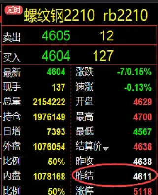 期货汇率溢价计算公式(期货溢价是什么意思)_https://www.xmqjcw.com_期货百科_第1张