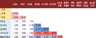 股指期货基差贴现(股指期货基差为正数意味着什么)_https://www.xmqjcw.com_期货百科_第1张