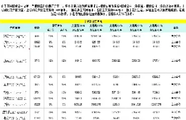 期货市场资金多少(期货市场资金多少合适)_https://www.xmqjcw.com_期货百科_第1张