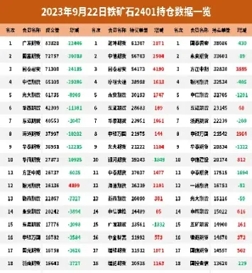 新加坡铁矿期货合约交割(新加坡铁矿石期货)_https://www.xmqjcw.com_期货百科_第1张