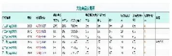 期货杠杆吗多少(期货杠杆多少倍)_https://www.xmqjcw.com_期货百科_第1张
