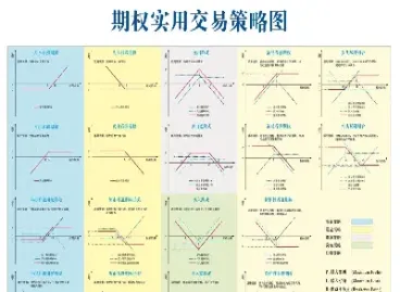 期货与差价合约(期货同品种合约价差如何看)_https://www.xmqjcw.com_期货百科_第1张