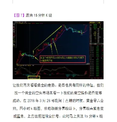 期货原油黄金实战(原油期货实时行情走势)_https://www.xmqjcw.com_期货百科_第1张