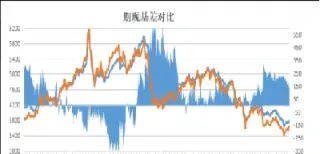 钢材期货和产业的关系是(钢材期货和产业的关系是怎样的)_https://www.xmqjcw.com_期货百科_第1张