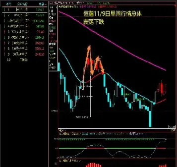 国泰君太期货能做恒指(富途能做恒指期货吗)_https://www.xmqjcw.com_期货百科_第1张