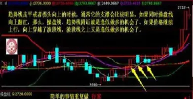 怎么把握期货的卖点(怎么把握期货的卖点和卖点)_https://www.xmqjcw.com_期货百科_第1张