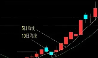 焦碳期货行情怎么了(焦炭期货行情基本面分析框架)_https://www.xmqjcw.com_期货百科_第1张