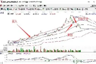 期货平仓指是啥意思(期货怎么平仓平一手)_https://www.xmqjcw.com_期货百科_第1张