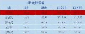 正瑞期货中签率高吗(正瑞期货中签率高吗现在)_https://www.xmqjcw.com_期货百科_第1张