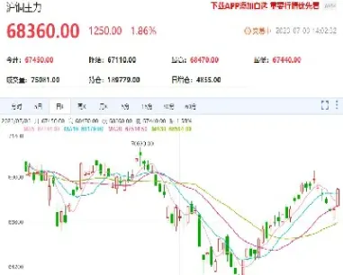 期货铜上涨一点是多少(期货铜涨幅多少被强平)_https://www.xmqjcw.com_期货百科_第1张