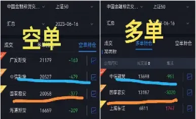 期货市场里的行情是什么意思(期货市场最新动态及行情分析)_https://www.xmqjcw.com_期货百科_第1张