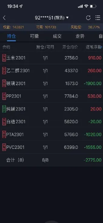 期货盘几点开始交易合适(期货盘几点到几点)_https://www.xmqjcw.com_期货百科_第1张