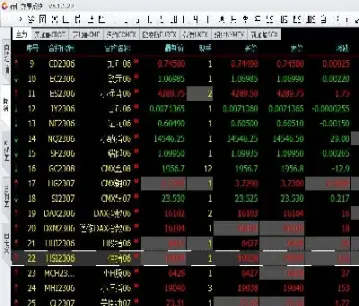 期货外盘走势先于内盘吗(期货外盘利空还是利多)_https://www.xmqjcw.com_期货百科_第1张