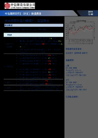 外汇期货持仓报告(外汇期货允不允许持仓过夜)_https://www.xmqjcw.com_期货百科_第1张