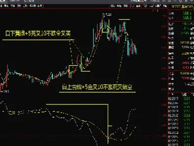 期货如何判断下跌波段和跌幅大小(期货怎么看跌停)_https://www.xmqjcw.com_期货百科_第1张