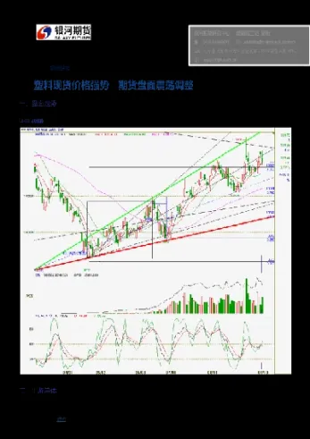 国内塑料期货交易(国内塑料期货复盘)_https://www.xmqjcw.com_期货百科_第1张