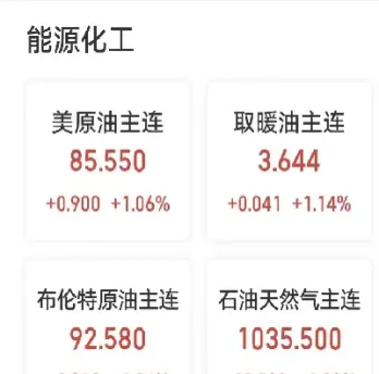 期货原油主连可以买吗(现在原油期货能买吗)_https://www.xmqjcw.com_期货百科_第1张