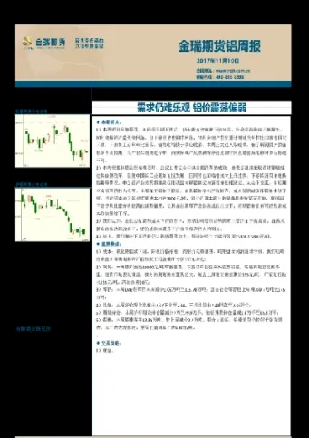 铝期货震荡微涨(铝期货涨跌幅限制)_https://www.xmqjcw.com_期货百科_第1张