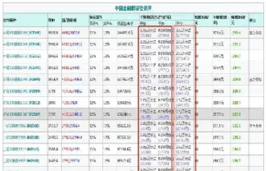 商品期货交易平仓收手续费吗(商品期货期权交易手续费)_https://www.xmqjcw.com_期货百科_第1张