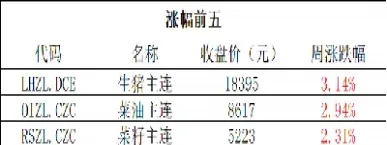 期货申报费由谁收取(期货手续费谁交)_https://www.xmqjcw.com_期货百科_第1张