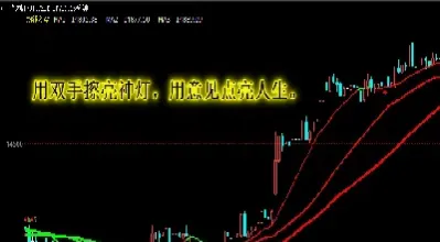 期货锌k线讲解(期货k线图快速入门)_https://www.xmqjcw.com_期货百科_第1张