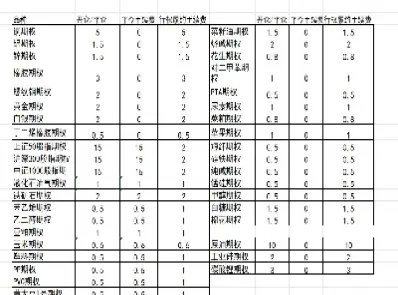 嘉德期货出入金(嘉德期货出入金额查询)_https://www.xmqjcw.com_期货百科_第1张