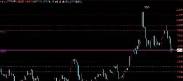 期货稀贵金属走势(期货价格走势有规律吗)_https://www.xmqjcw.com_期货百科_第1张