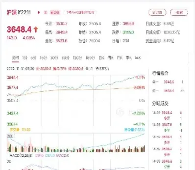 期货和期货合约的价格(期货和期货合约的价格区别)_https://www.xmqjcw.com_期货百科_第1张