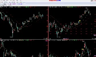 期货交易理念技巧和思路(期货交易理念技巧和思路是什么)_https://www.xmqjcw.com_期货百科_第1张
