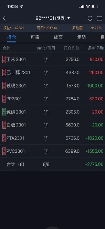 天津信管家恒指期货是实盘么(信管家外盘期货揭秘)_https://www.xmqjcw.com_期货百科_第1张