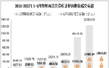菜籽油1811期货行情(菜油2211期货最新走势)_https://www.xmqjcw.com_期货百科_第1张