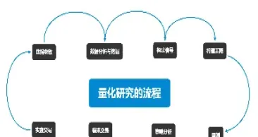 期货下单员你安装总结(期货下单员有前途吗)_https://www.xmqjcw.com_期货百科_第1张