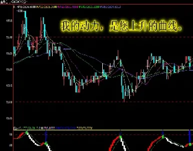股指期货的指标公式(股指期货标准是什么)_https://www.xmqjcw.com_期货百科_第1张