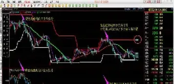 黄金期货回撤后的走势(黄金回撤是什么意思)_https://www.xmqjcw.com_期货百科_第1张