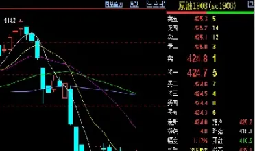 期货无方向交易(期货无方向交易什么意思)_https://www.xmqjcw.com_期货百科_第1张