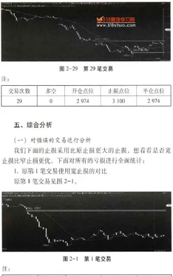 期货黄金止盈止损什么意思(期货止损和止盈比例怎么设置好)_https://www.xmqjcw.com_期货百科_第1张