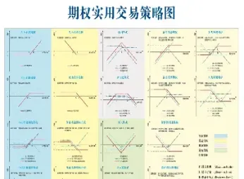 期货高低价策略(期货高空交易策略)_https://www.xmqjcw.com_期货百科_第1张