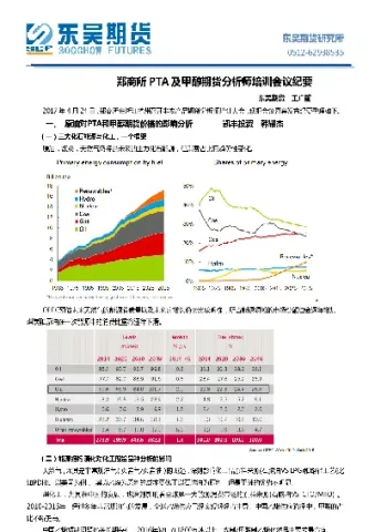 期货郑醇是什么商品(期货郑醇是甲醇吗)_https://www.xmqjcw.com_期货百科_第1张