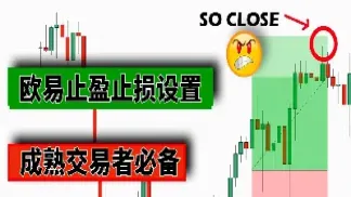 期货买卖止损和止盈(期货买卖止损和止盈的区别)_https://www.xmqjcw.com_期货百科_第1张