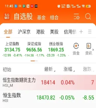 杰盈逸富恒生指数期货(恒生指数期货交易规则)_https://www.xmqjcw.com_期货百科_第1张