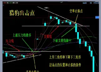 期货怎样绑卡(期货怎样绑卡交易)_https://www.xmqjcw.com_期货百科_第1张