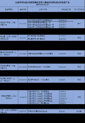 期货类私募产品模式(期货私募交易模式)_https://www.xmqjcw.com_期货开户_第1张