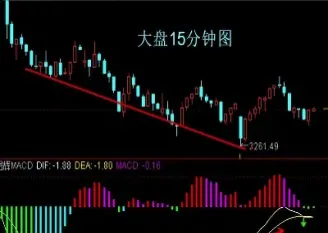 周五晚上期货盘开到几点(期货周五夜盘几点到几点)_https://www.xmqjcw.com_期货百科_第1张