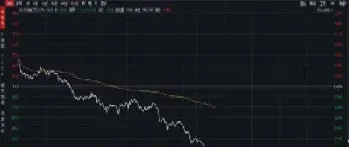 铁矿期货投资理财(铁矿石期货理财策略)_https://www.xmqjcw.com_期货百科_第1张