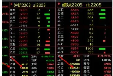 期货开仓对手仓(期货开仓不重要)_https://www.xmqjcw.com_期货百科_第1张